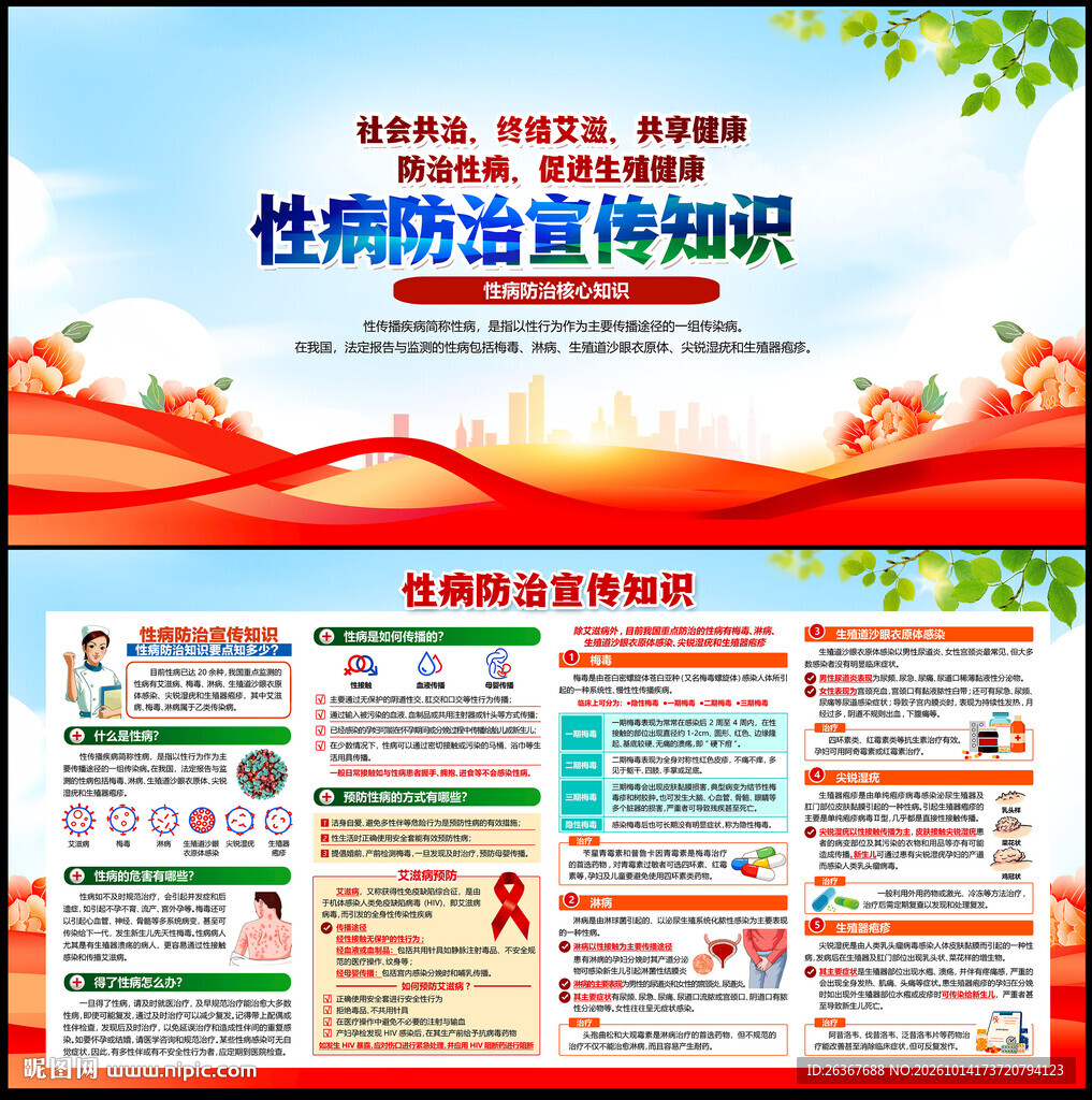 性病预防