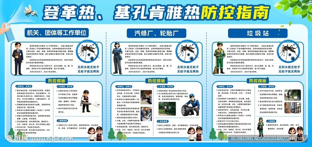 登革热 基孔热 预防