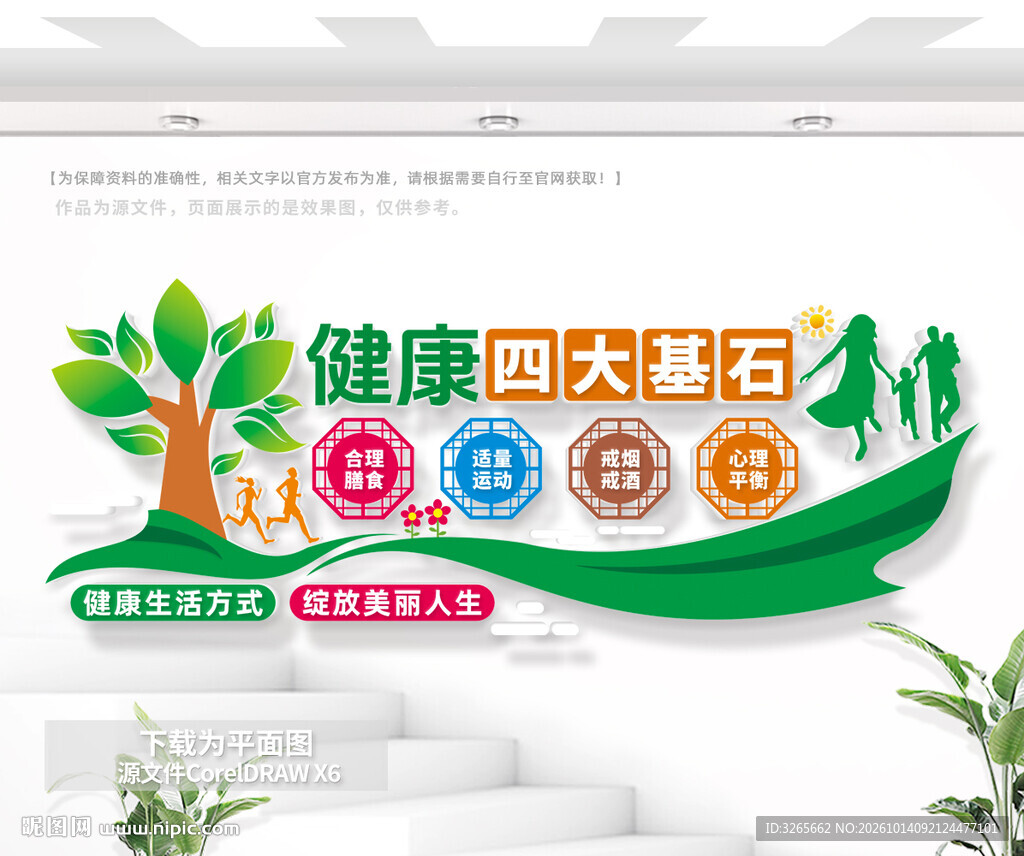 健康四大基石文化墙