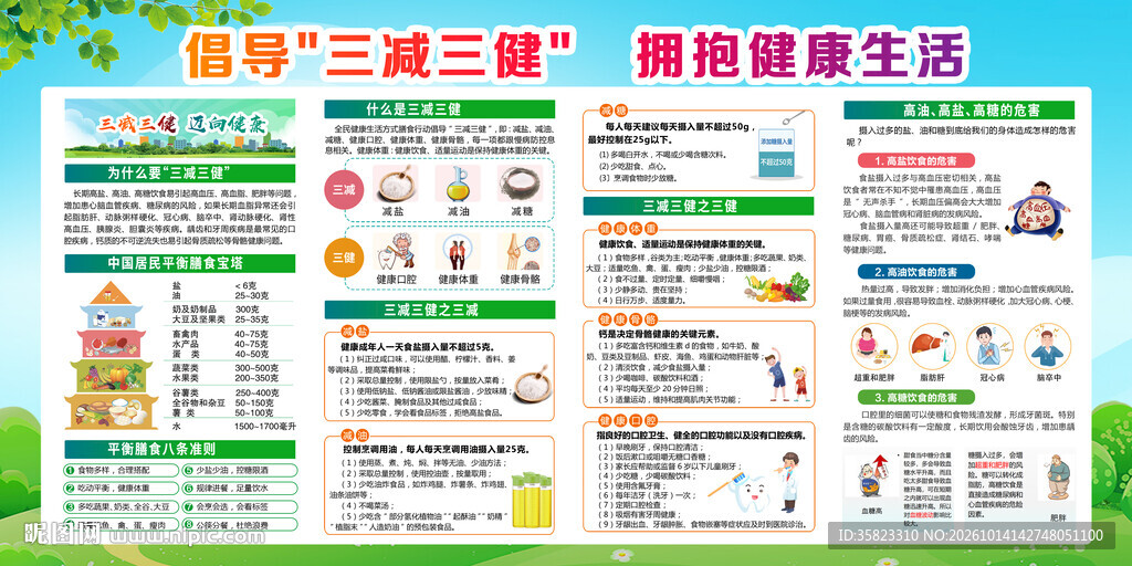 三减三健