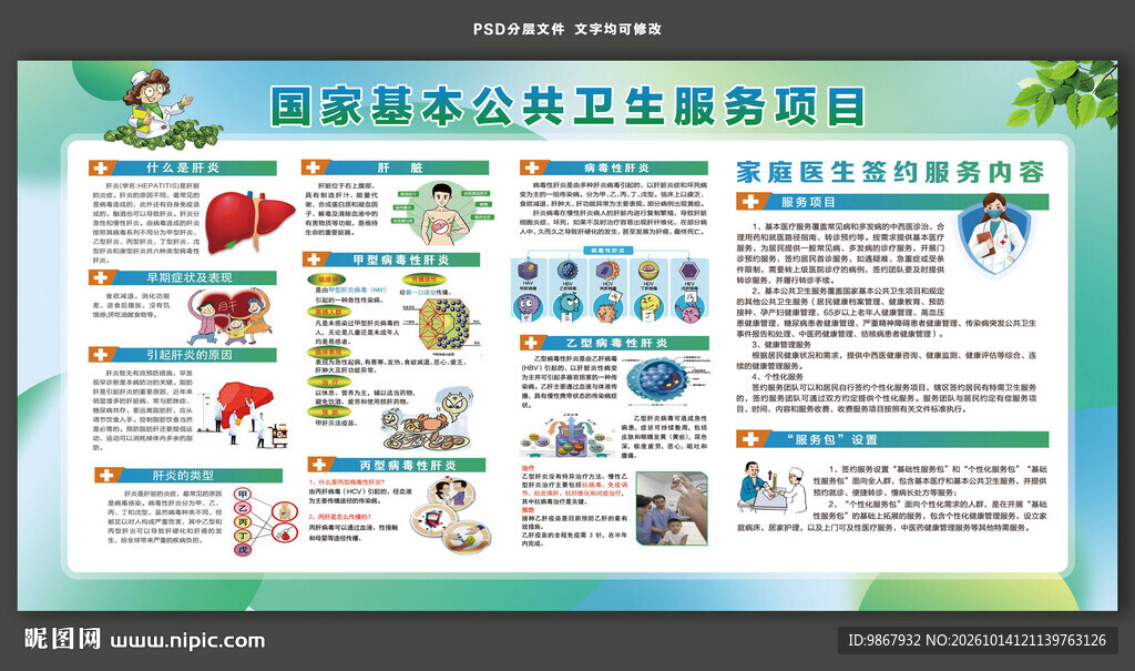 国家基本公共卫生服务项目