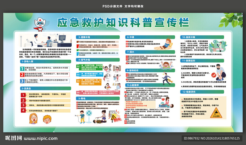 应急救护知识宣传栏