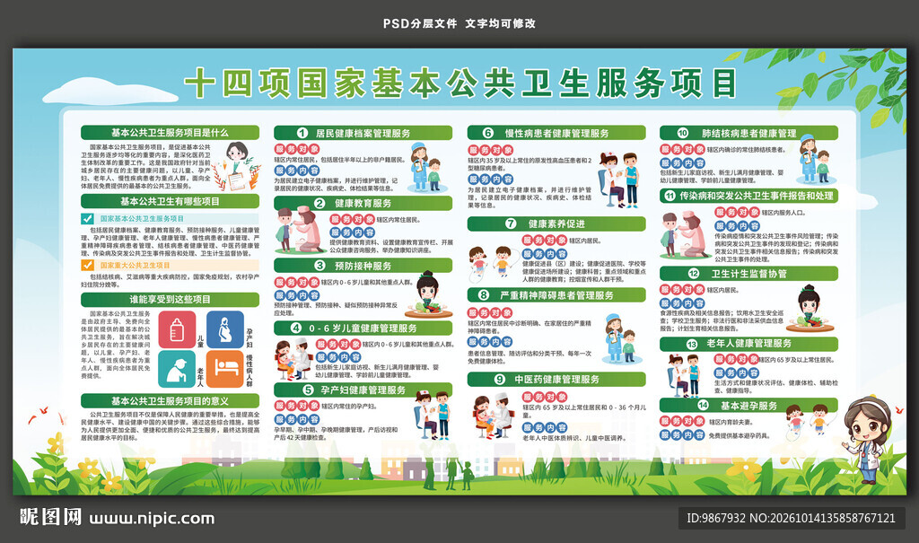 十四项国家基本公共卫生服务项目