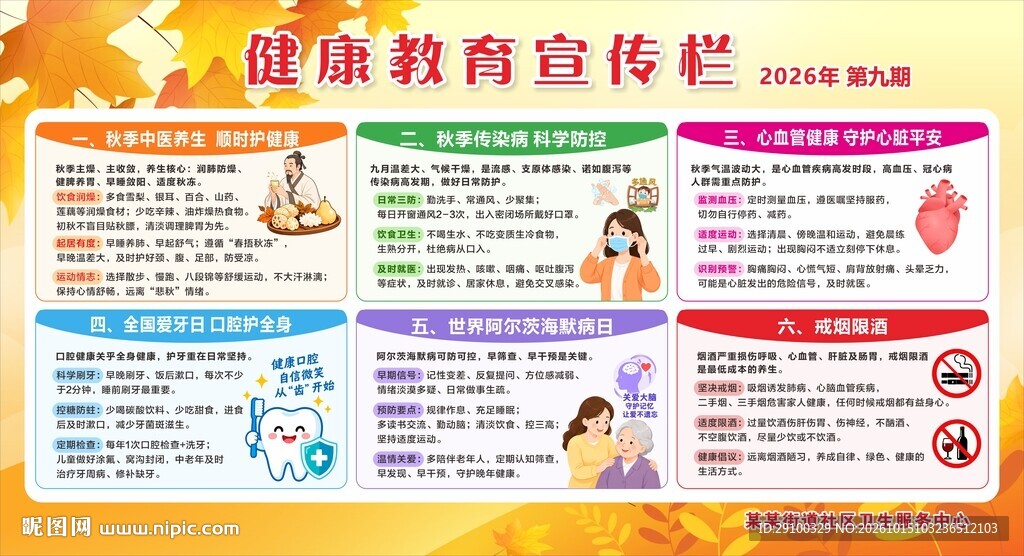 健康教育宣传栏