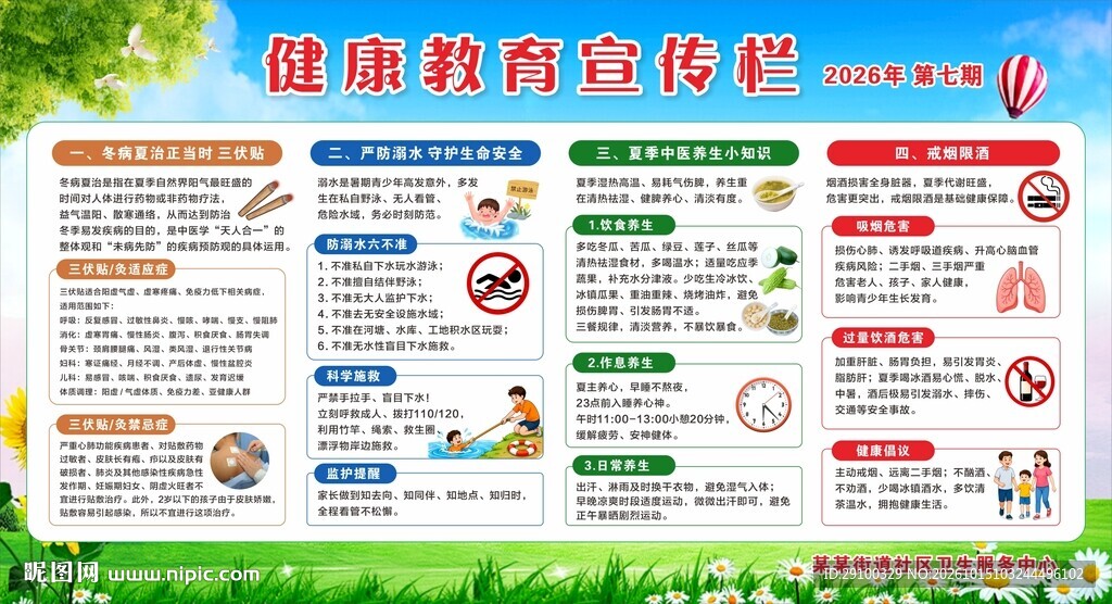 健康教育知识宣传栏