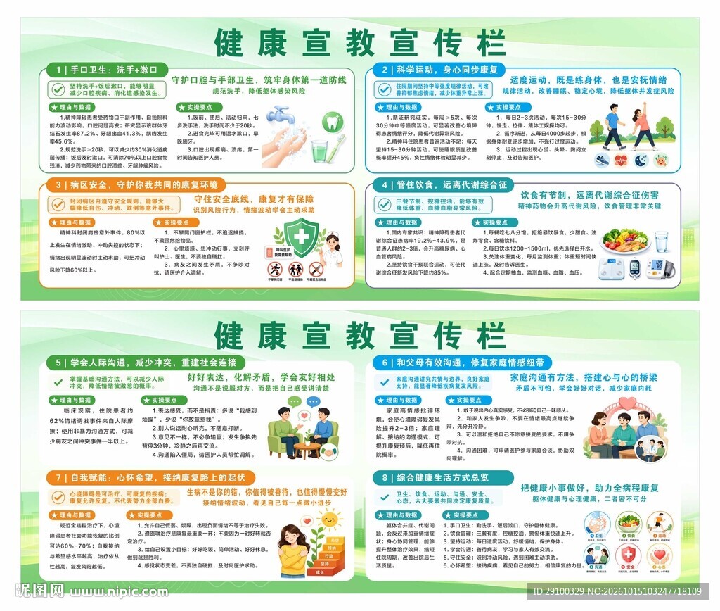 健康宣教知识宣传栏