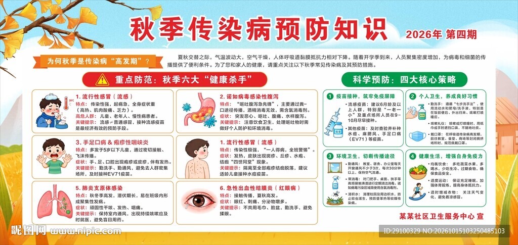 秋季传染病预防知识宣传栏
