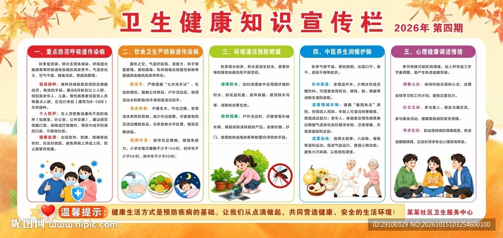 卫生健康知识宣传栏