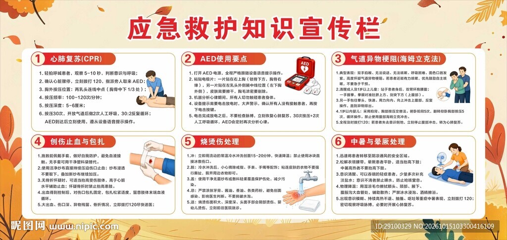 应急救护知识宣传栏