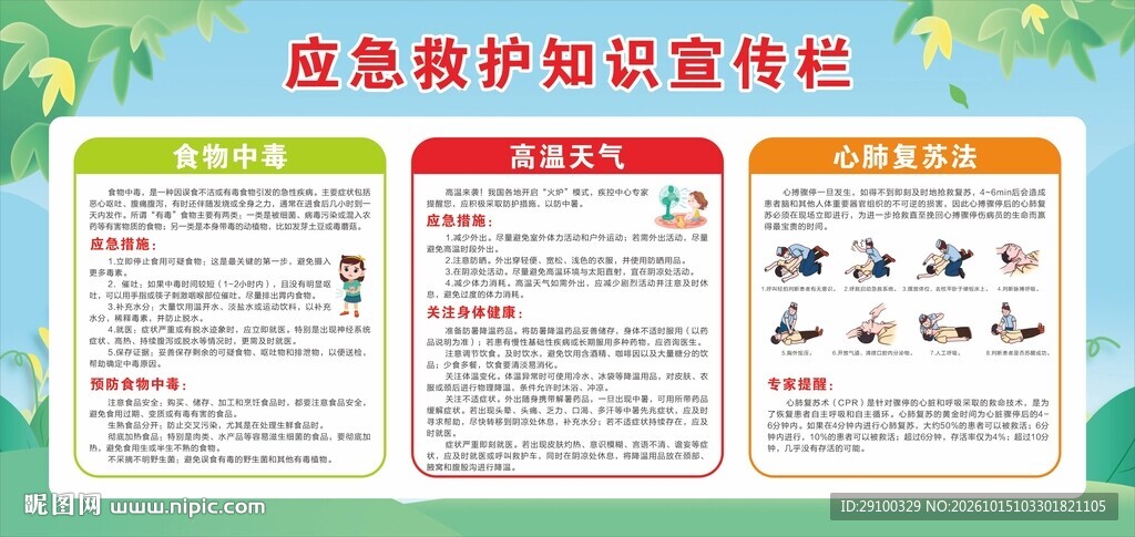 应急救护知识宣传栏