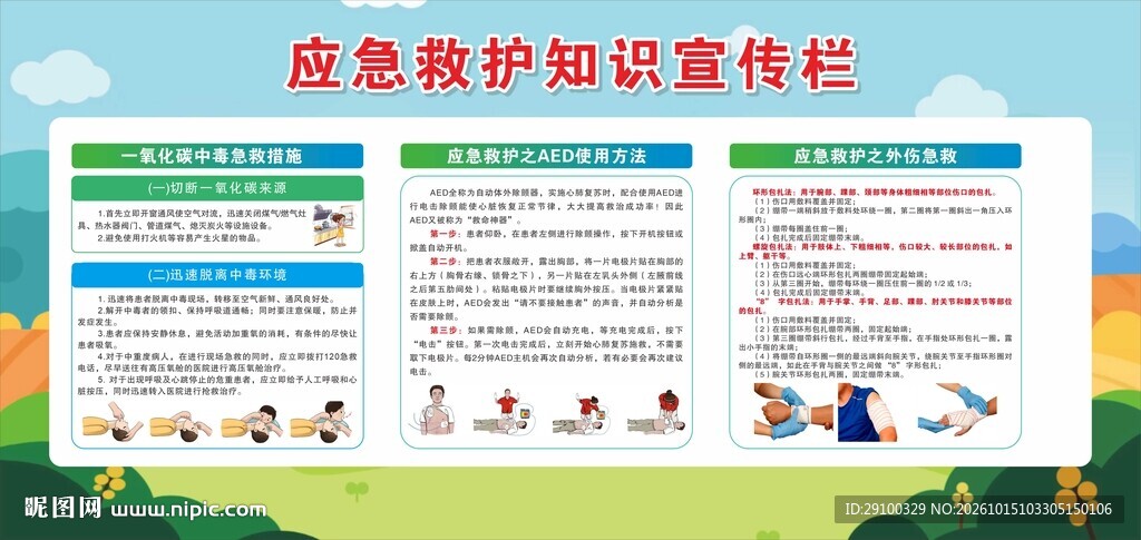 应急救护知识宣传栏