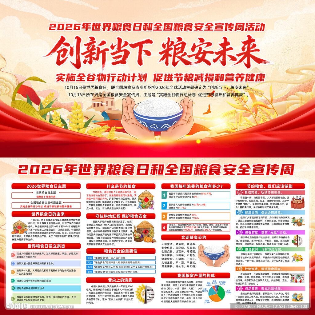 2026年全国粮食安全宣传周
