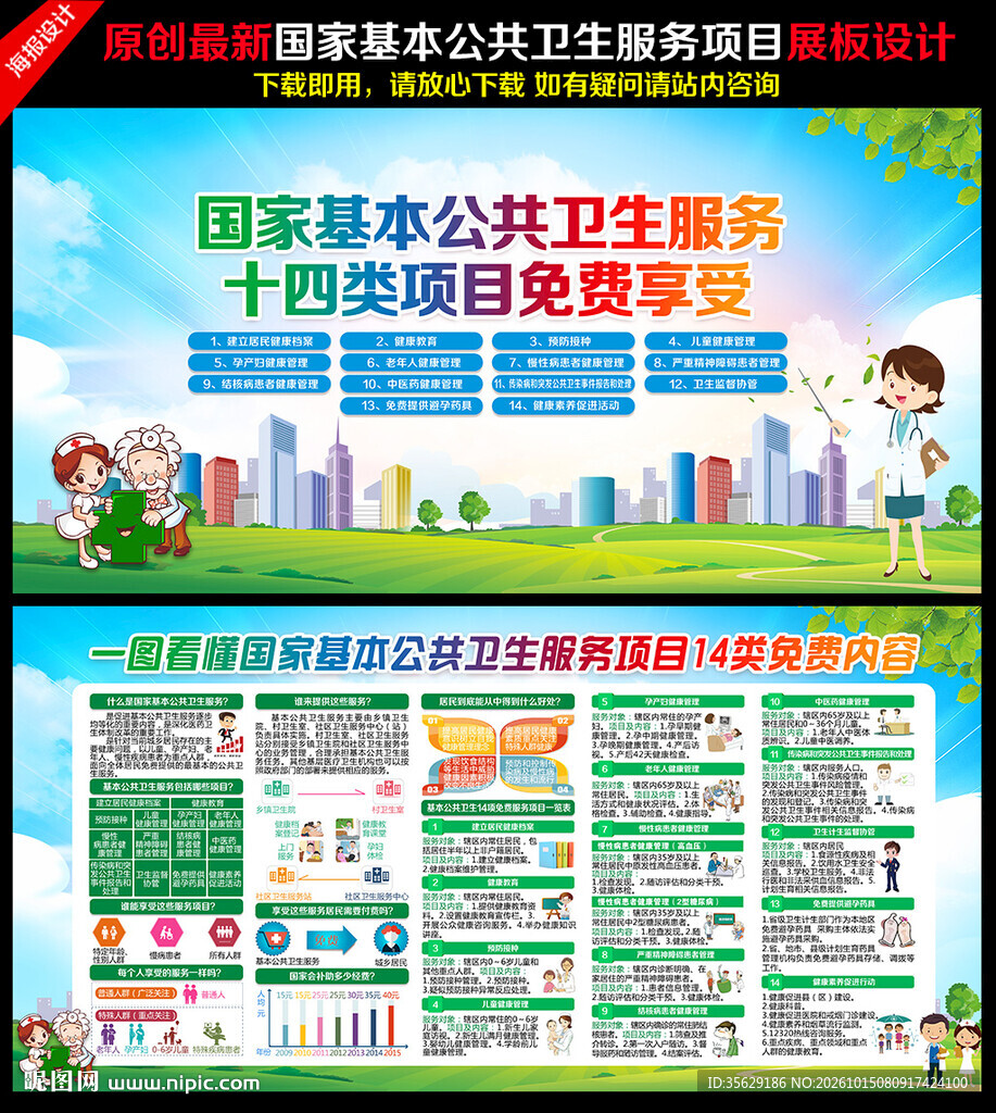 国家基本公共卫生服务项目