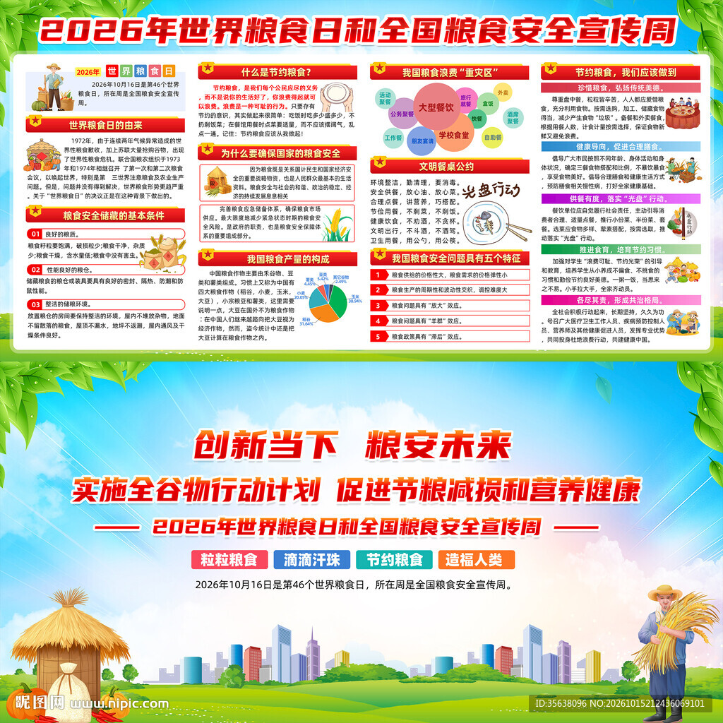 2026年全国粮食安全宣传周