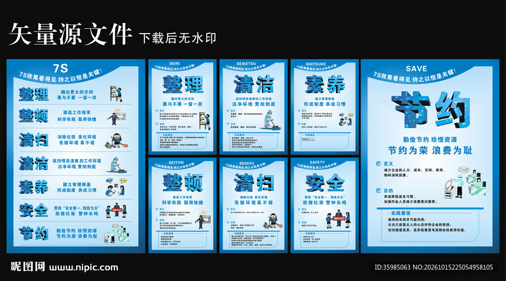 7S规范管理