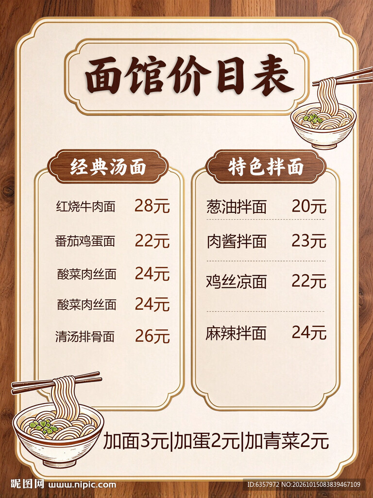 面馆价目表