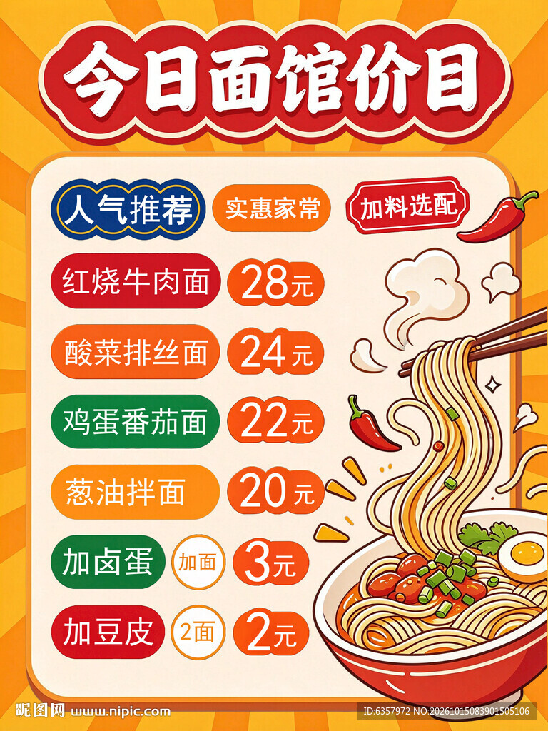 今日面馆价目表海报