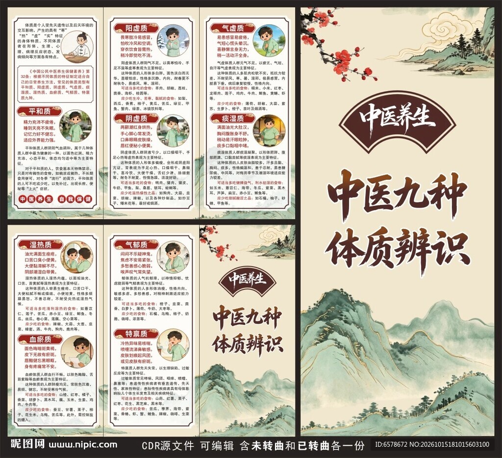中医九种体质辨识三折页