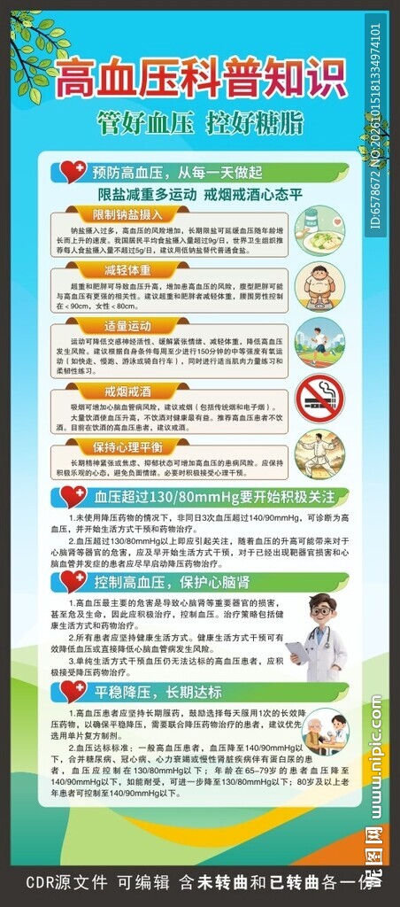 高血压科普知识展架
