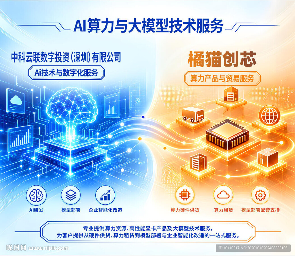  AI科技