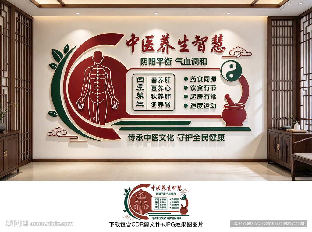 中医文化墙