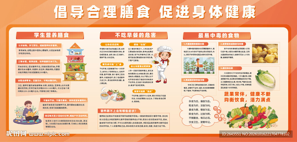 社区健康卫生宣传展板文化墙