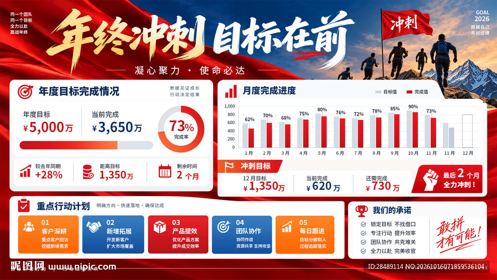 年终冲刺