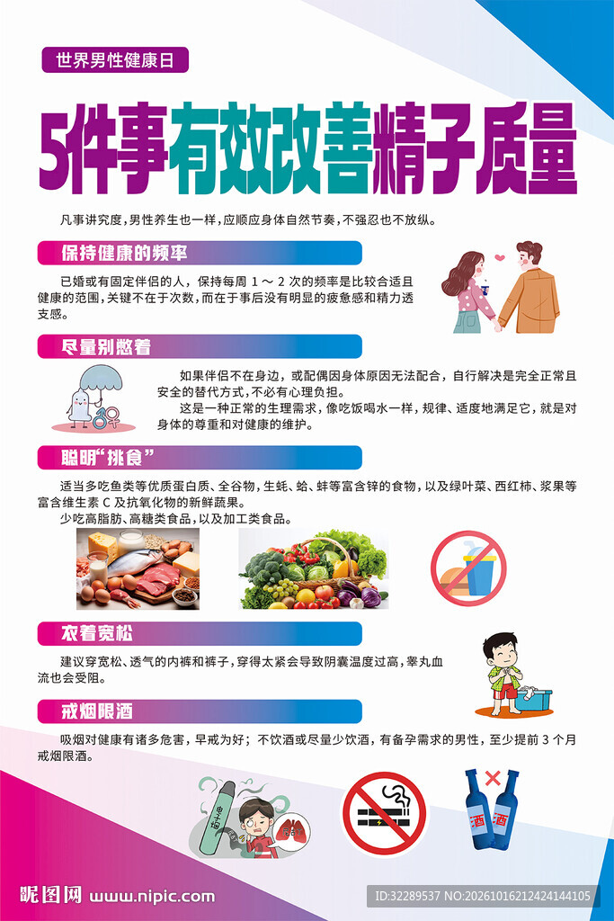 5件事有效改善精子质量海报