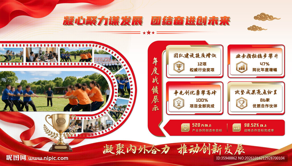 企业战绩单位成果汇报文化墙展板