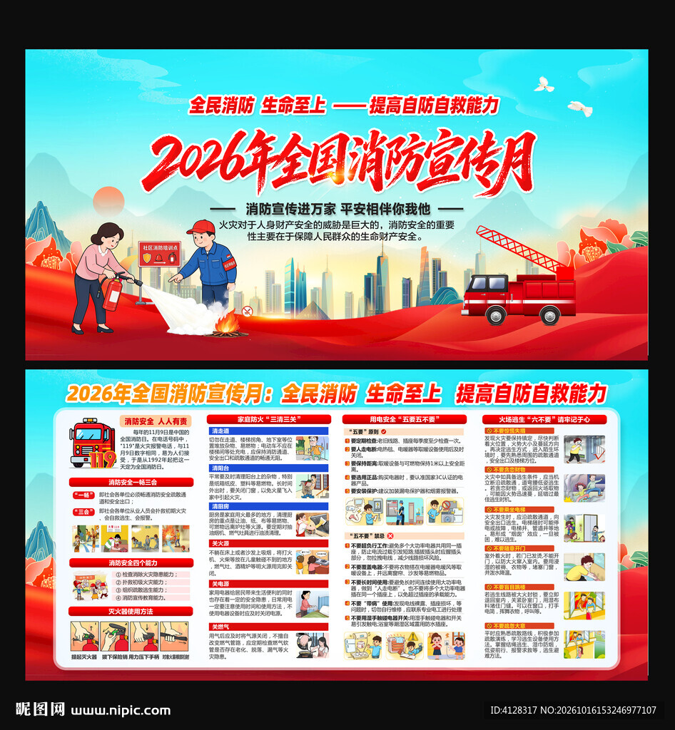 全国消防宣传月展板