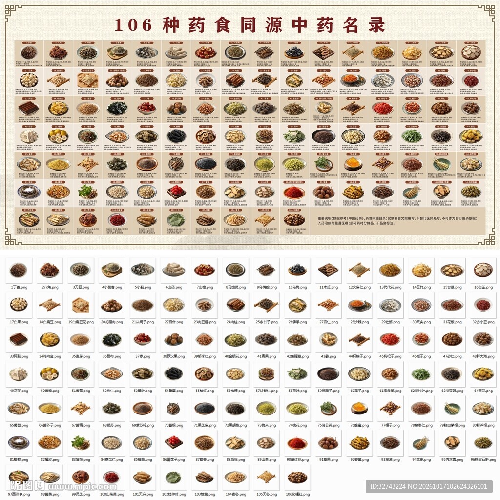 106种药食同源免抠图素材