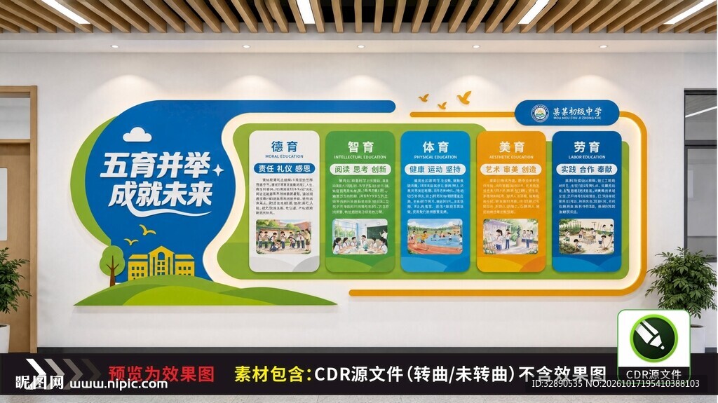 五育并举校园文化墙