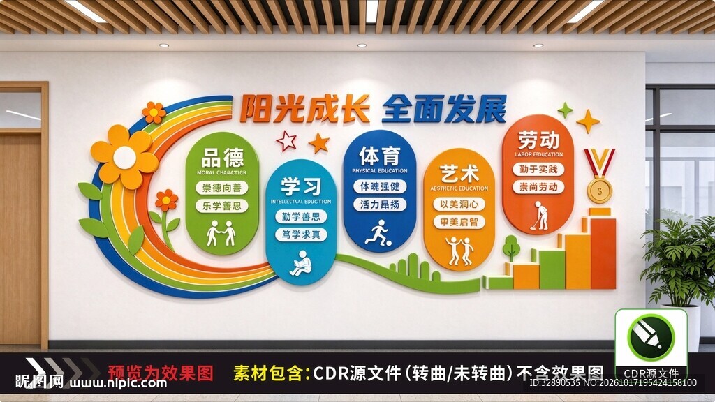 阳光成长校园文化墙