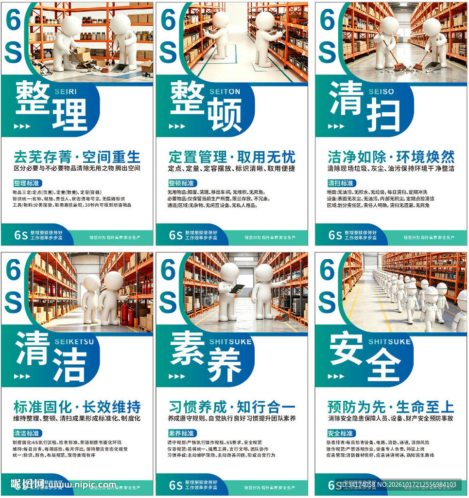 6S管理展板