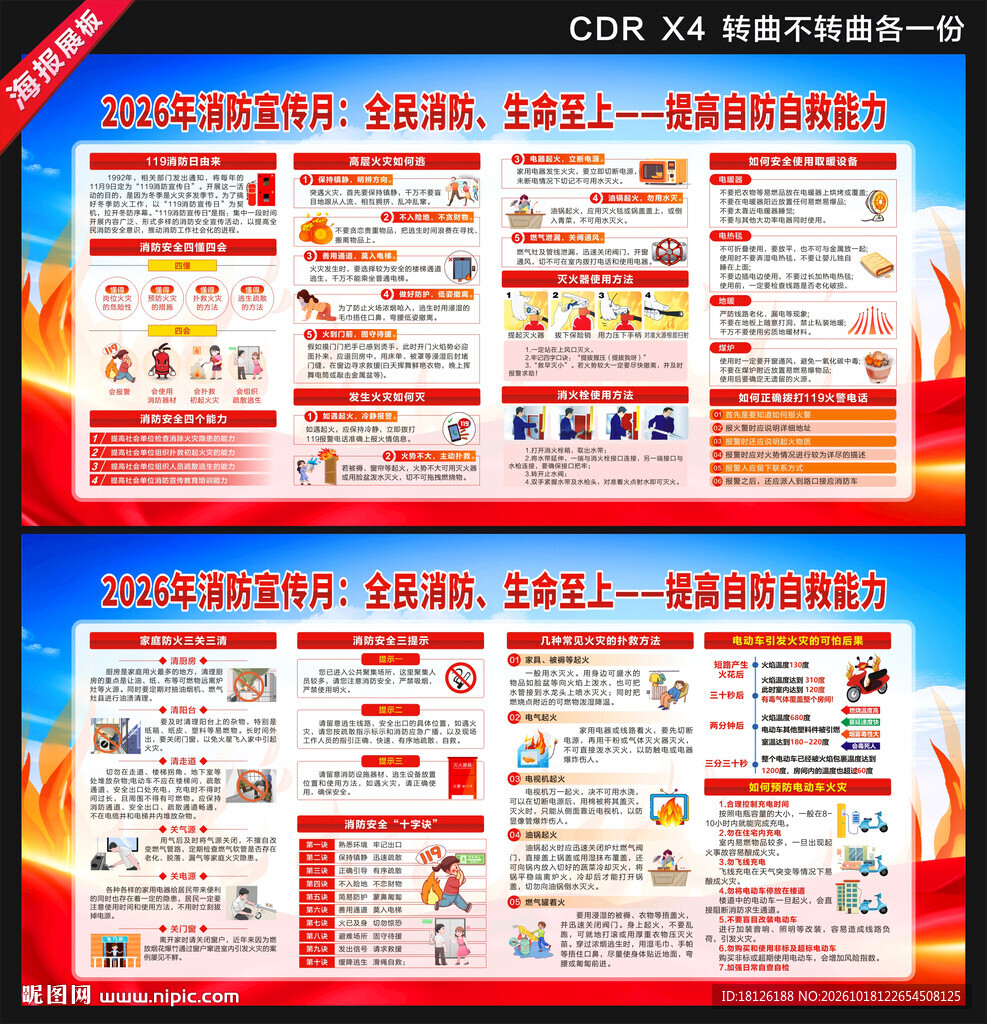 2026消防月展板
