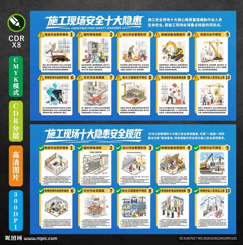 施工现场安全十大隐患