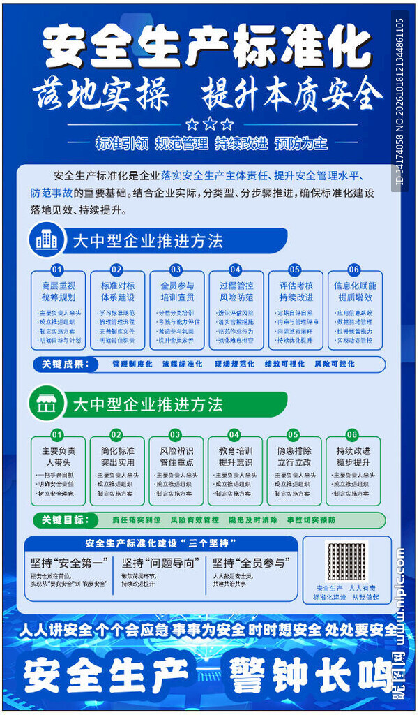 安全生产标准化