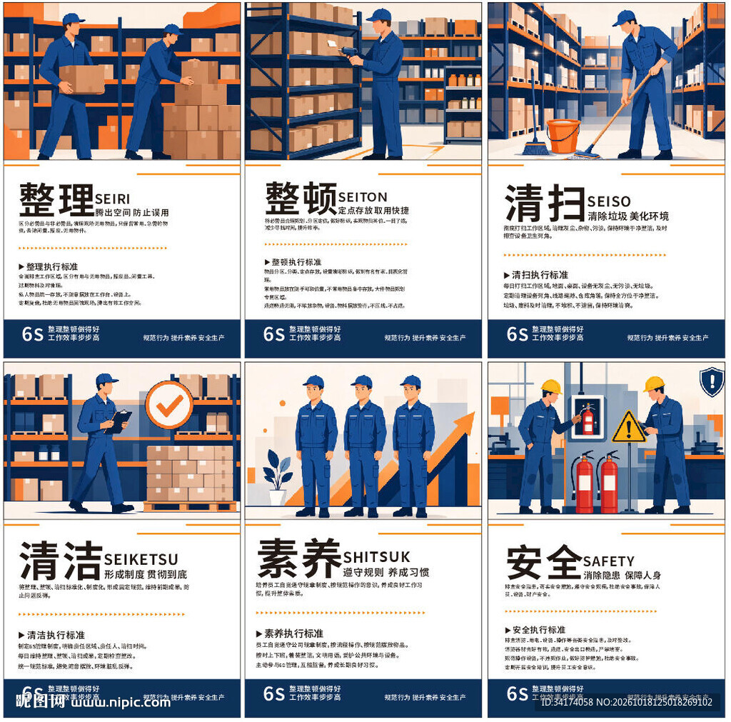 6S管理展板