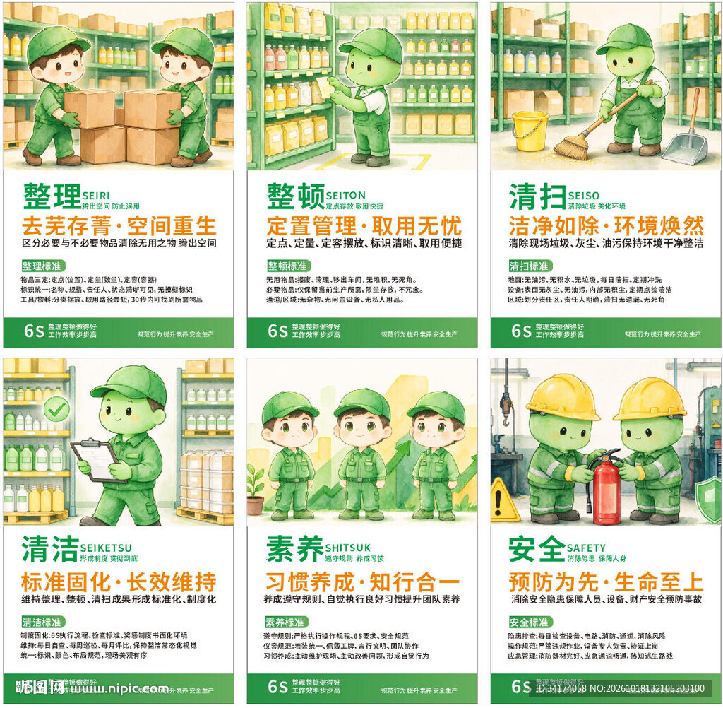 6S管理展板