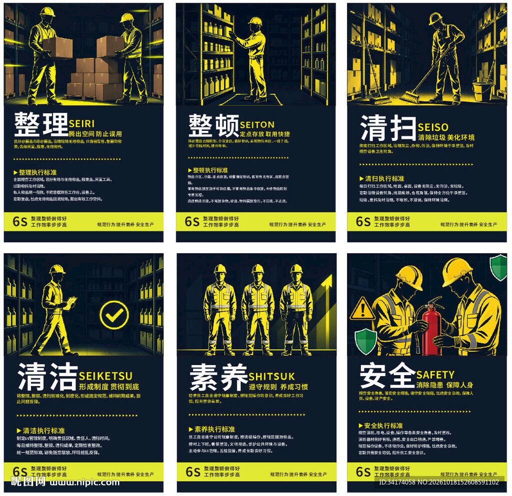 6S管理展板
