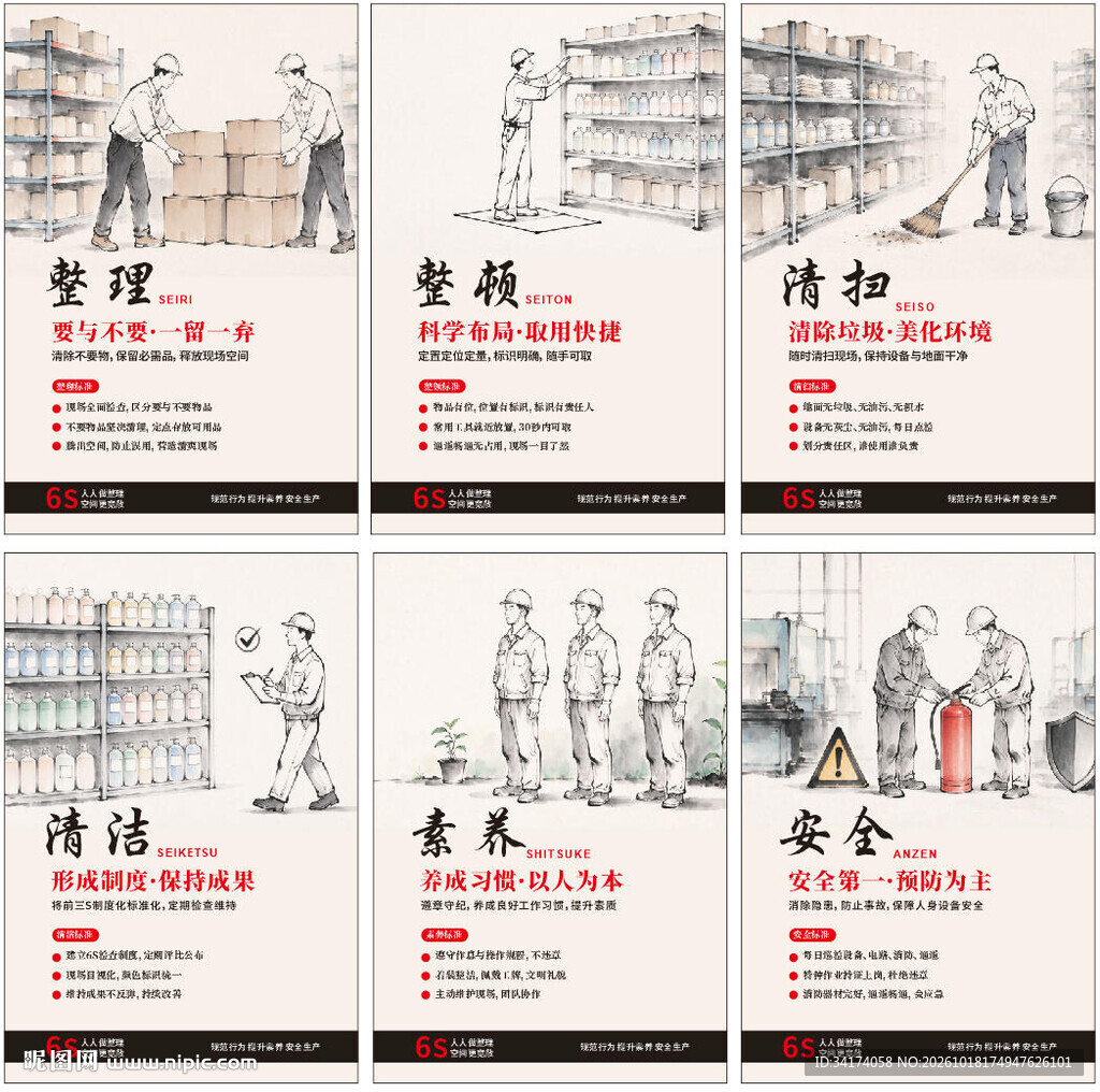 6S管理展板