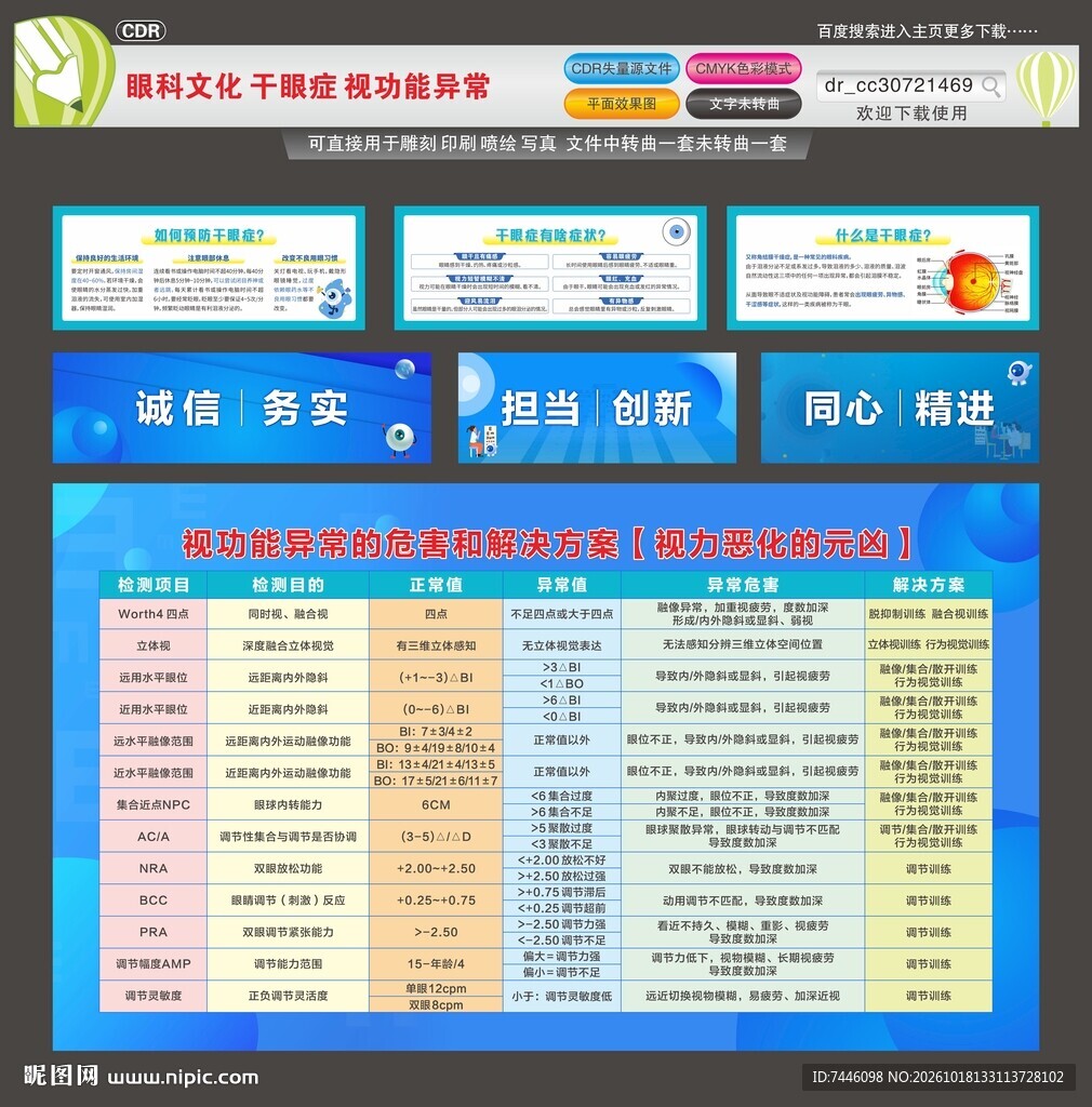 眼科文化干眼症视功能异常