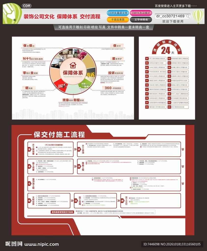 装饰公司文化保障体系交付流程