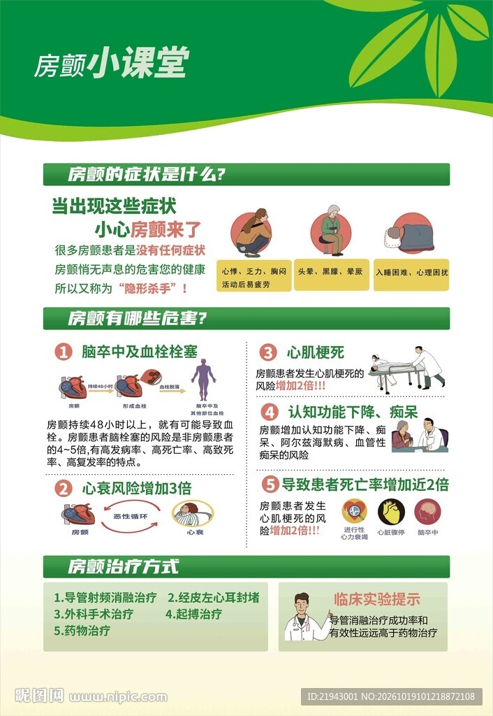 房颤健康知识