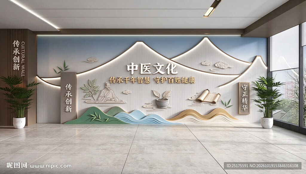 中医文化墙