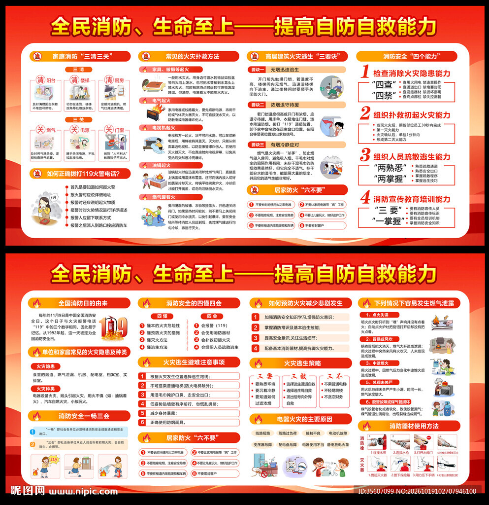 2026消防安全展板