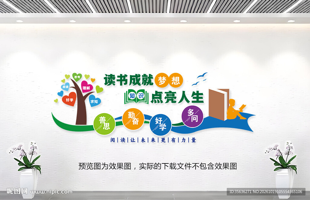读书主题校园文化墙