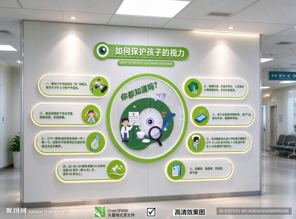 眼科文化墙