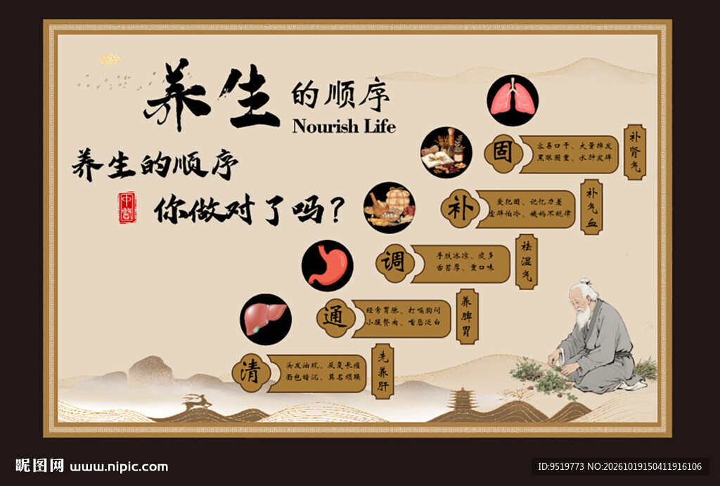 养生的顺序