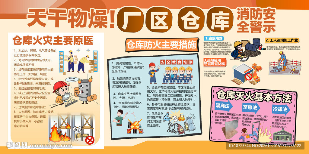 秋冬仓库厂房安全展板